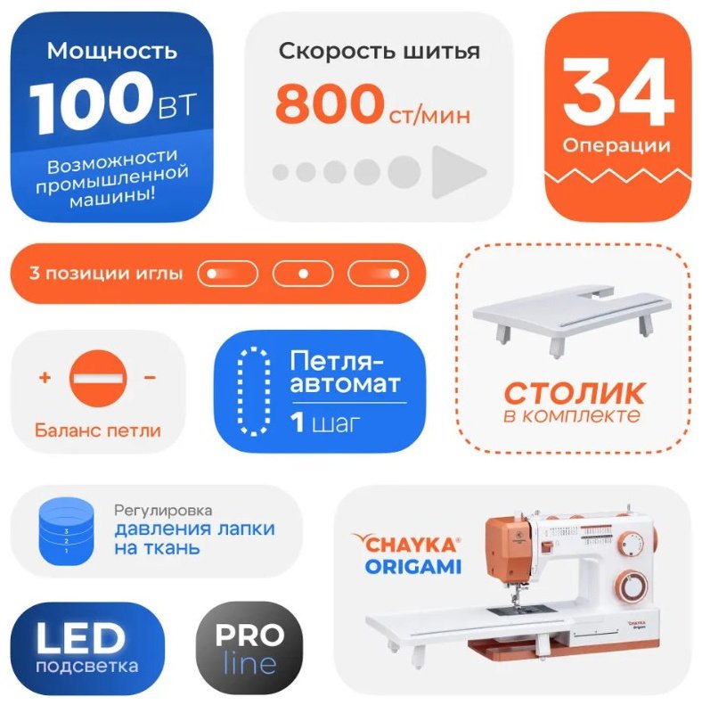 Швейная машина CHAYKA Origami оранжевый, белый - ForteMarket Швейная машина CHAYKA Origami оранжевый, белый купить,106650