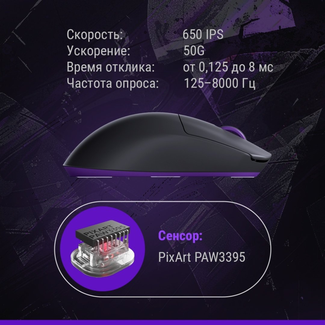 Мышь DARK PROJECT Novus Pro черный
