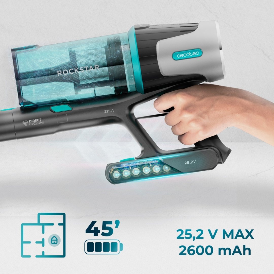 Пылесос Cecotec Conga Rockstar 1500 Horizon Genesis XL голубой