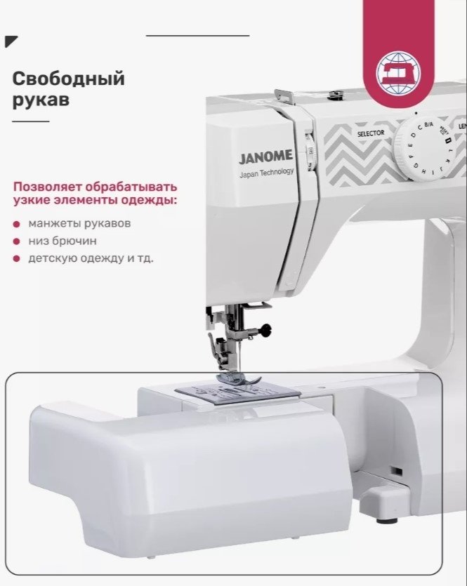 Швейная машина Janome XE-300 белый - ForteMarket Швейная машина Janome XE-300 белый купить,113100