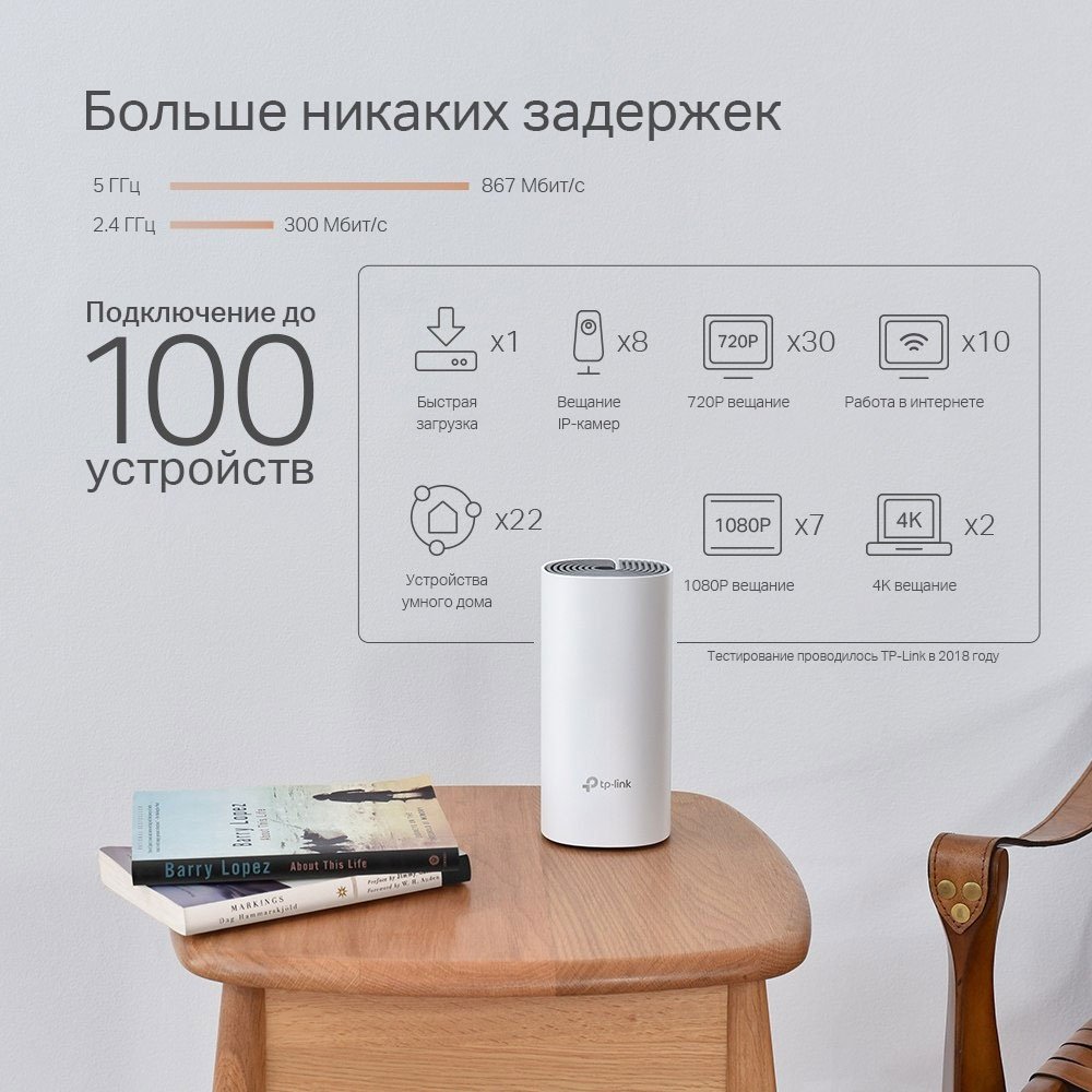 MESH-система TP-LINK Deco P9 (2-pack) купить,NaN