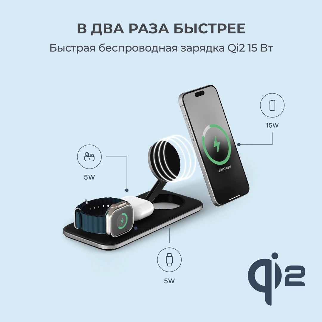 Зарядное устройство Satechi ST-QTPM-EA USB Type-C 15 Вт черный