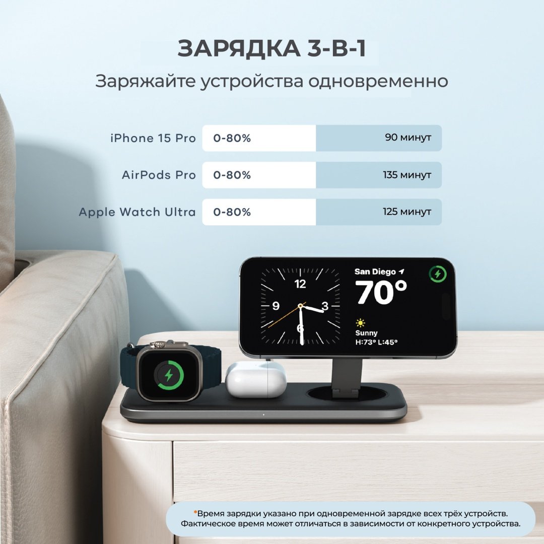 Зарядное устройство Satechi ST-QTPM-EA USB Type-C 15 Вт черный
