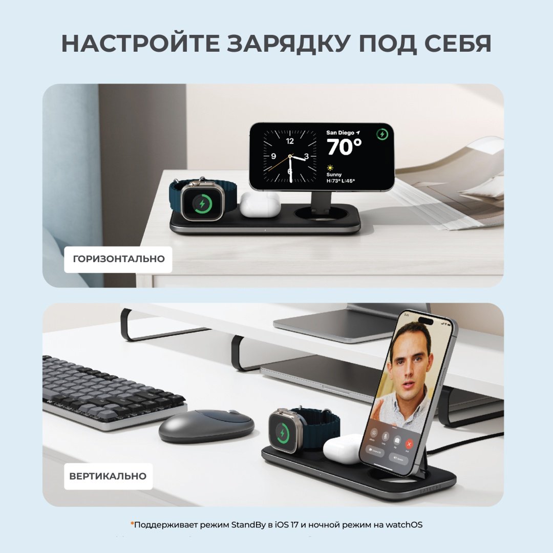 Зарядное устройство Satechi ST-QTPM-EA USB Type-C 15 Вт черный