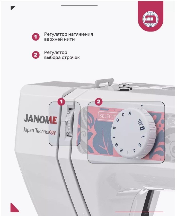 Швейная машина Janome Anna белый, розовый - ForteMarket Швейная машина Janome Anna белый, розовый купить,113100
