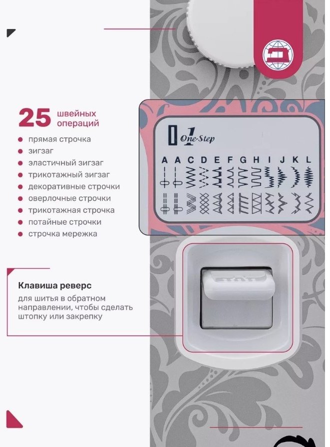 Швейная машина Janome Anna белый, розовый - ForteMarket Швейная машина Janome Anna белый, розовый купить,113100