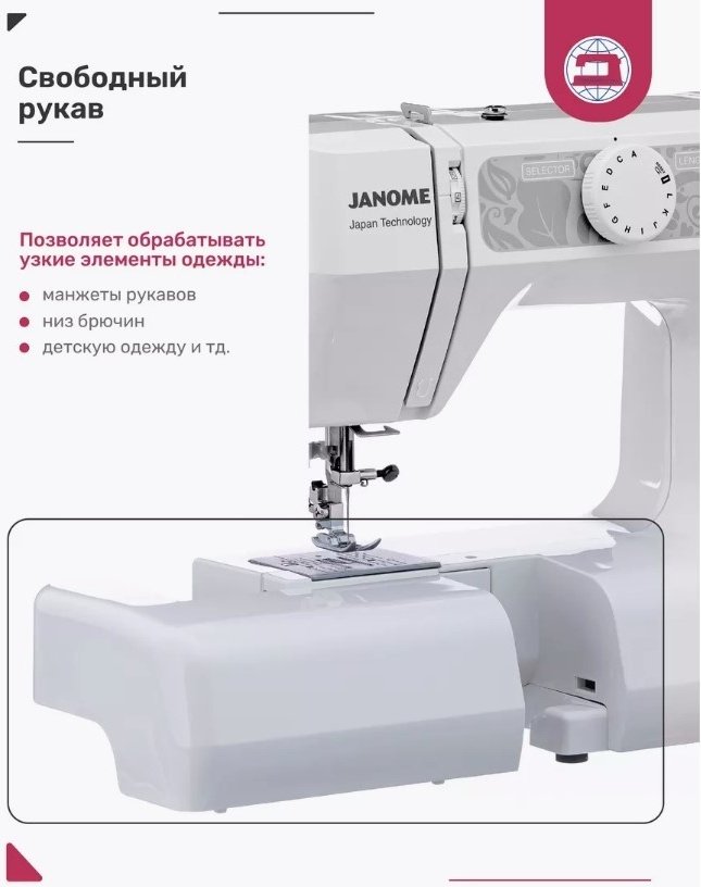 Швейная машина Janome Anna белый, розовый - ForteMarket Швейная машина Janome Anna белый, розовый купить,113100