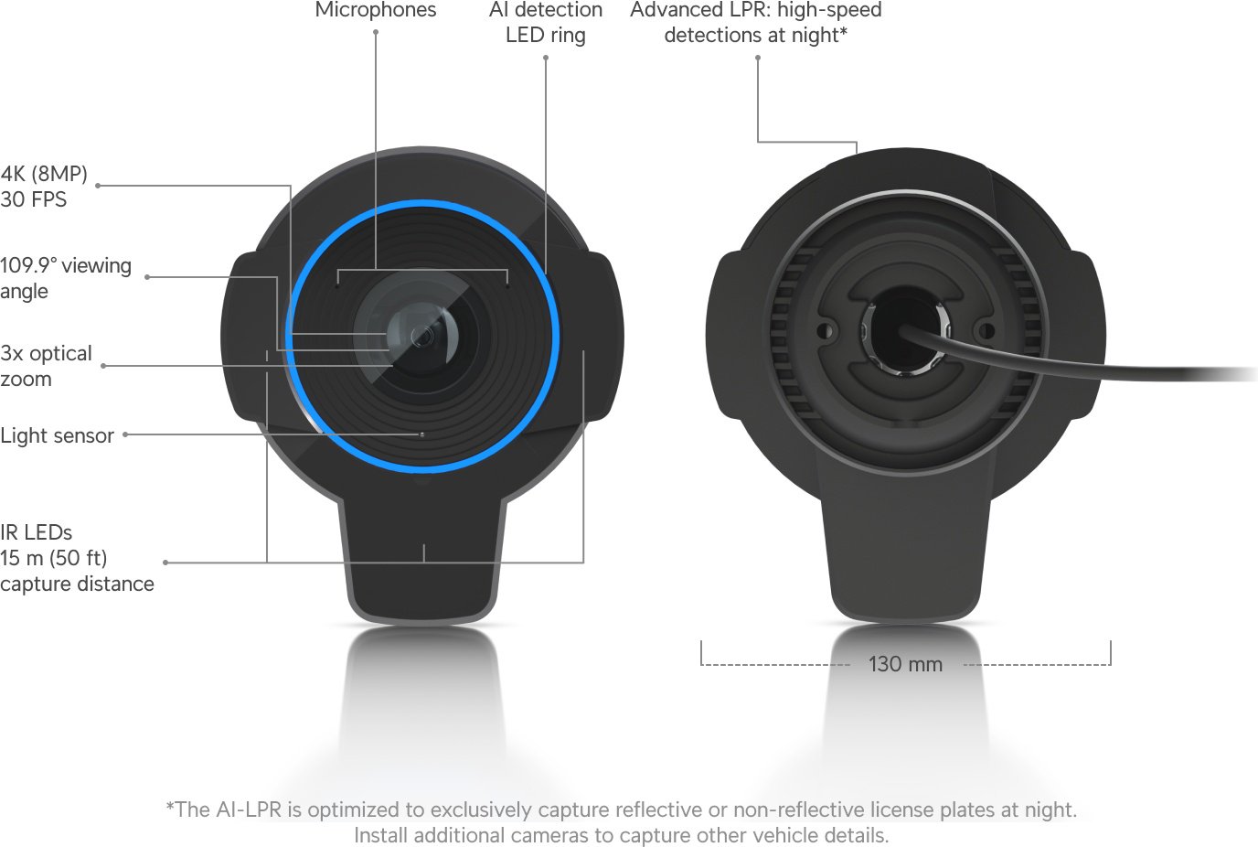 Ubiquiti камера видеонаблюдения UVC-AI-LPR-B, 8MP, расширение 3840x2160 купить,NaN