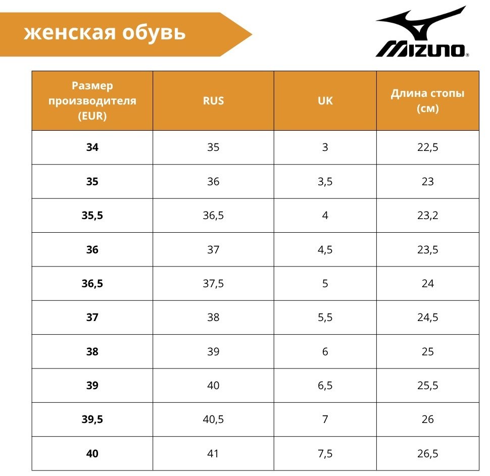 Кроссовки Mizuno белый, коралловый купить,109900