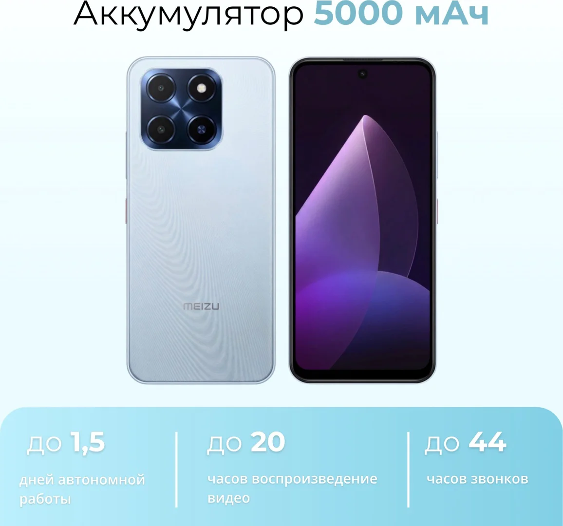 Смартфон Meizu MBLU 22 4/128GB синий + подарок купить,NaN