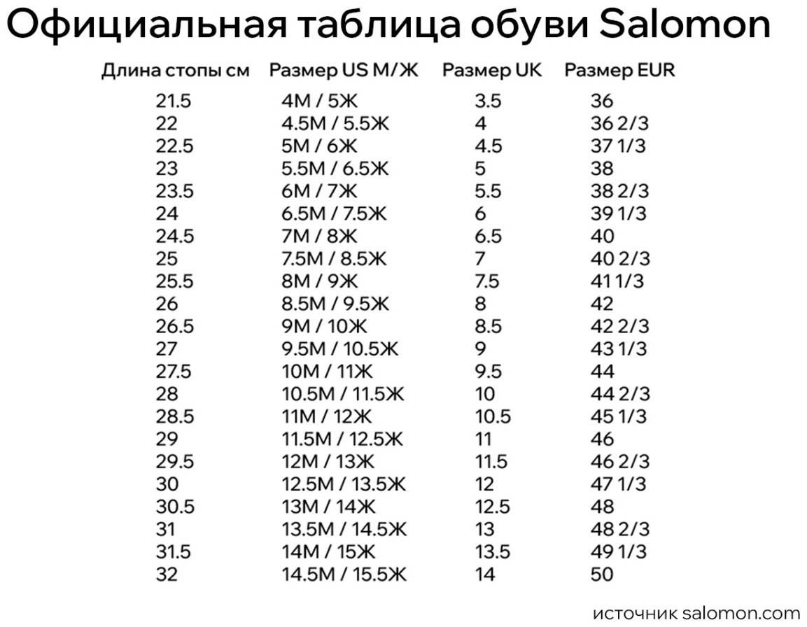Кроссовки Salomon мультиколор