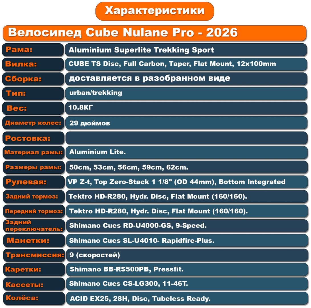Велосипед Cube Nulane Pro 2026 20.75 дюймов серый