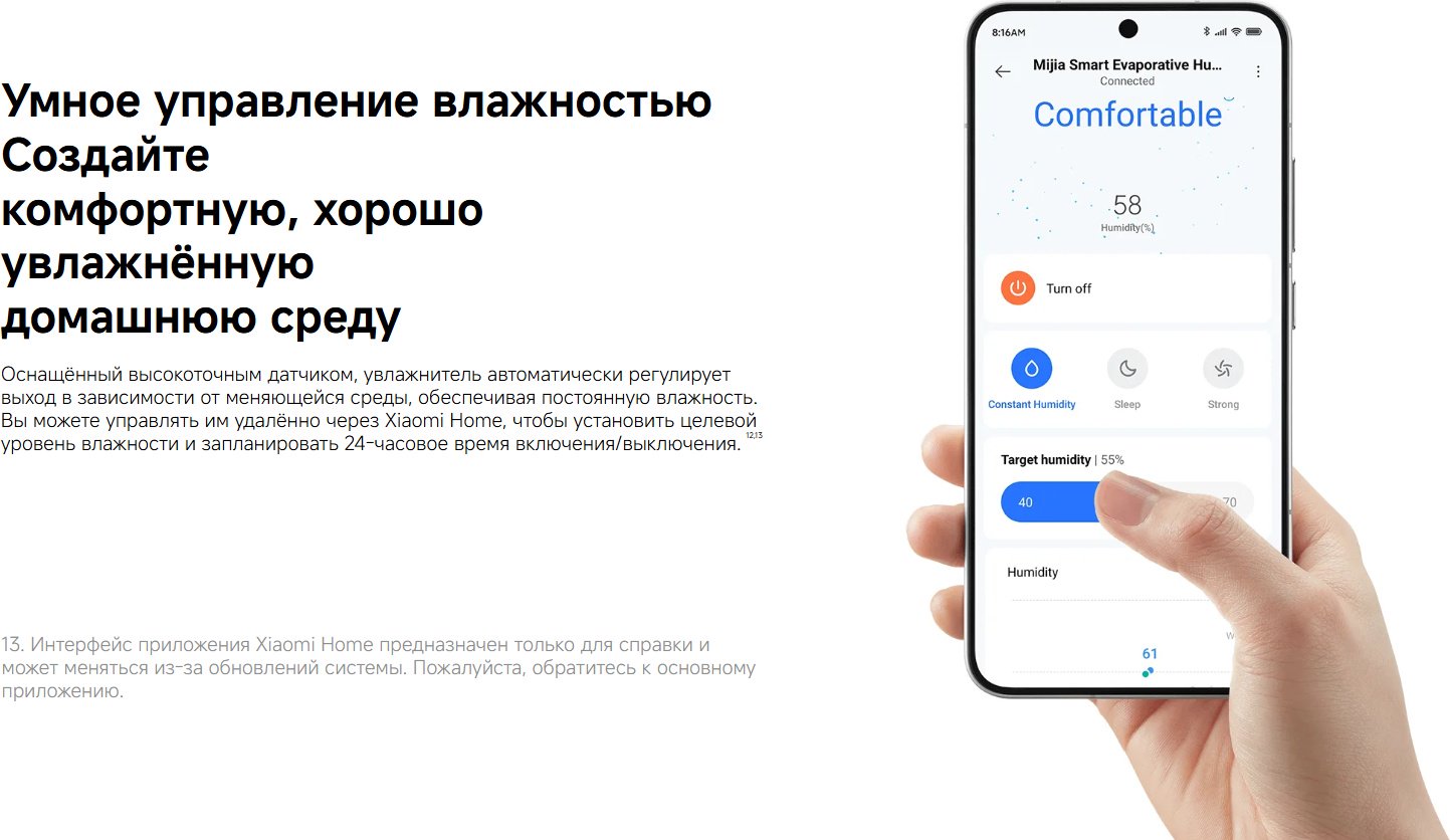 Увлажнитель воздуха Mijia CJSJSQ06ZMZUE белый купить,57444