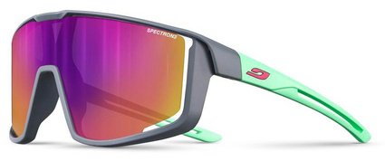 Julbo солнцезащитные очки нестандартные зеркальные купить,NaN