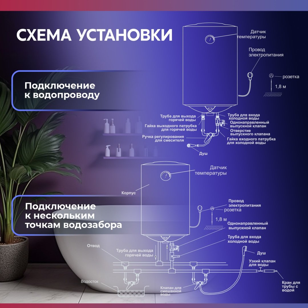 Водонагреватель Oasis MS-50 50 л - ForteMarket Водонагреватель Oasis MS-50 50 л купить,0
