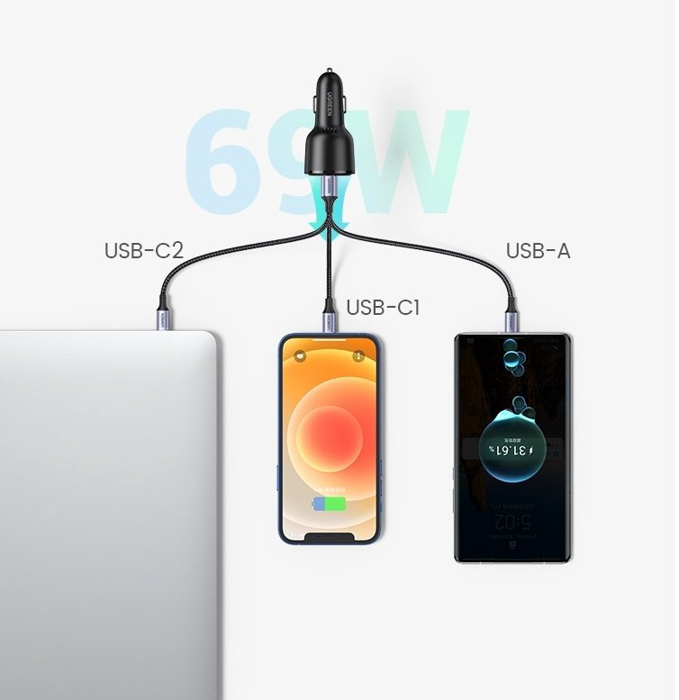 Зарядное устройство Ugreen CD239 20467 черный купить,NaN