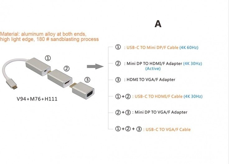 Переходник USB Type-C - Mini DisplayPort 0.1 м 18087094_5703