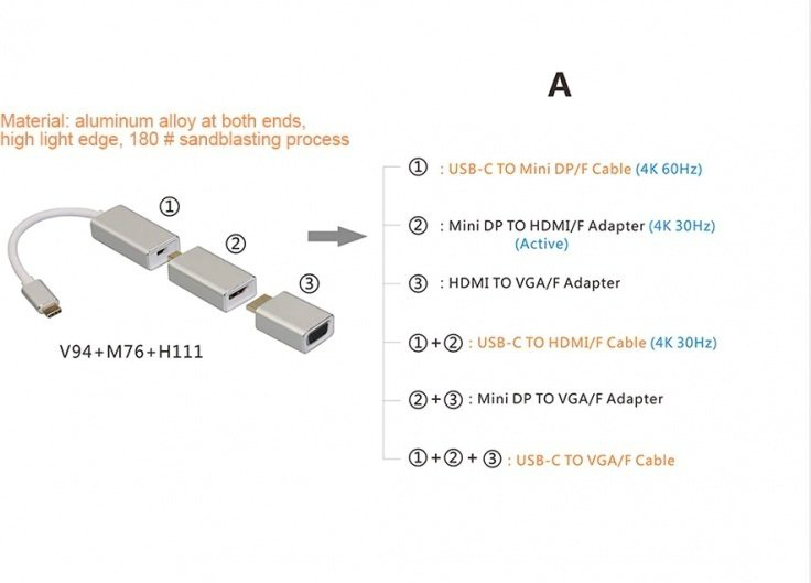 Переходник USB Type-C - Mini DisplayPort 0.1 м 18087094_5703