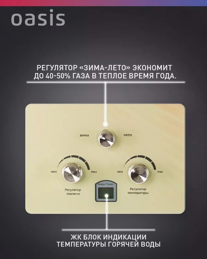 Водонагреватель Oasis GLASS 20 BG купить,NaN