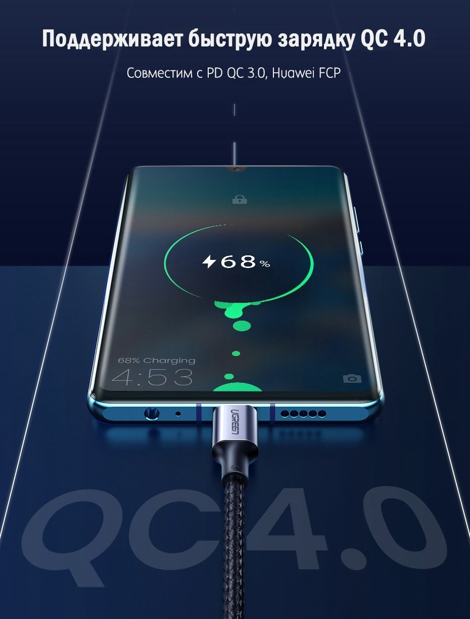 Кабель Ugreen USB Type-C - USB Type-C 1 м 70427 купить,NaN