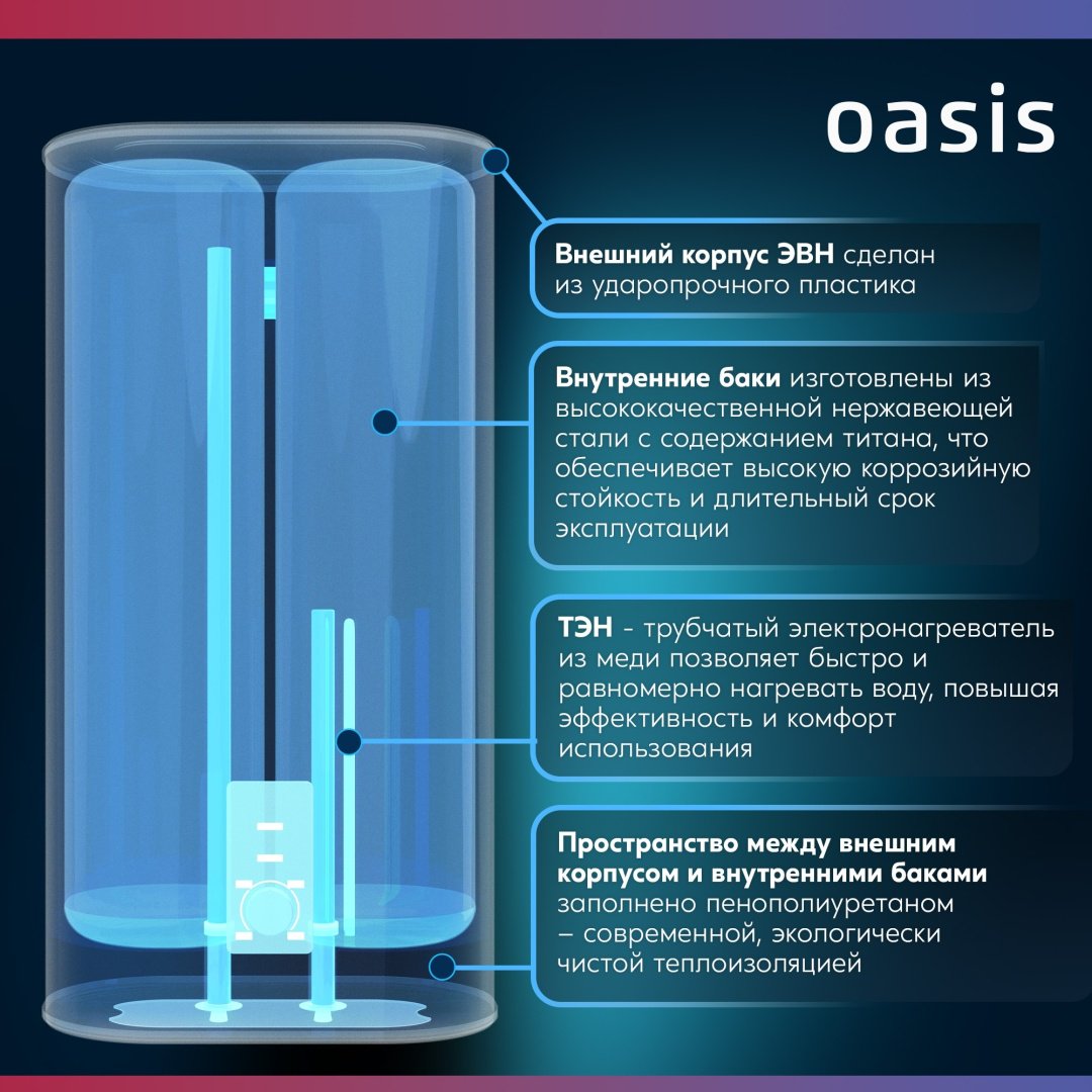 Водонагреватель Oasis 80VZ 80 л - ForteMarket Водонагреватель Oasis 80VZ 80 л купить,0