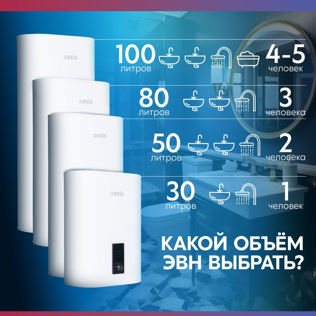Водонагреватель Oasis 80VZ 80 л - ForteMarket Водонагреватель Oasis 80VZ 80 л купить,0