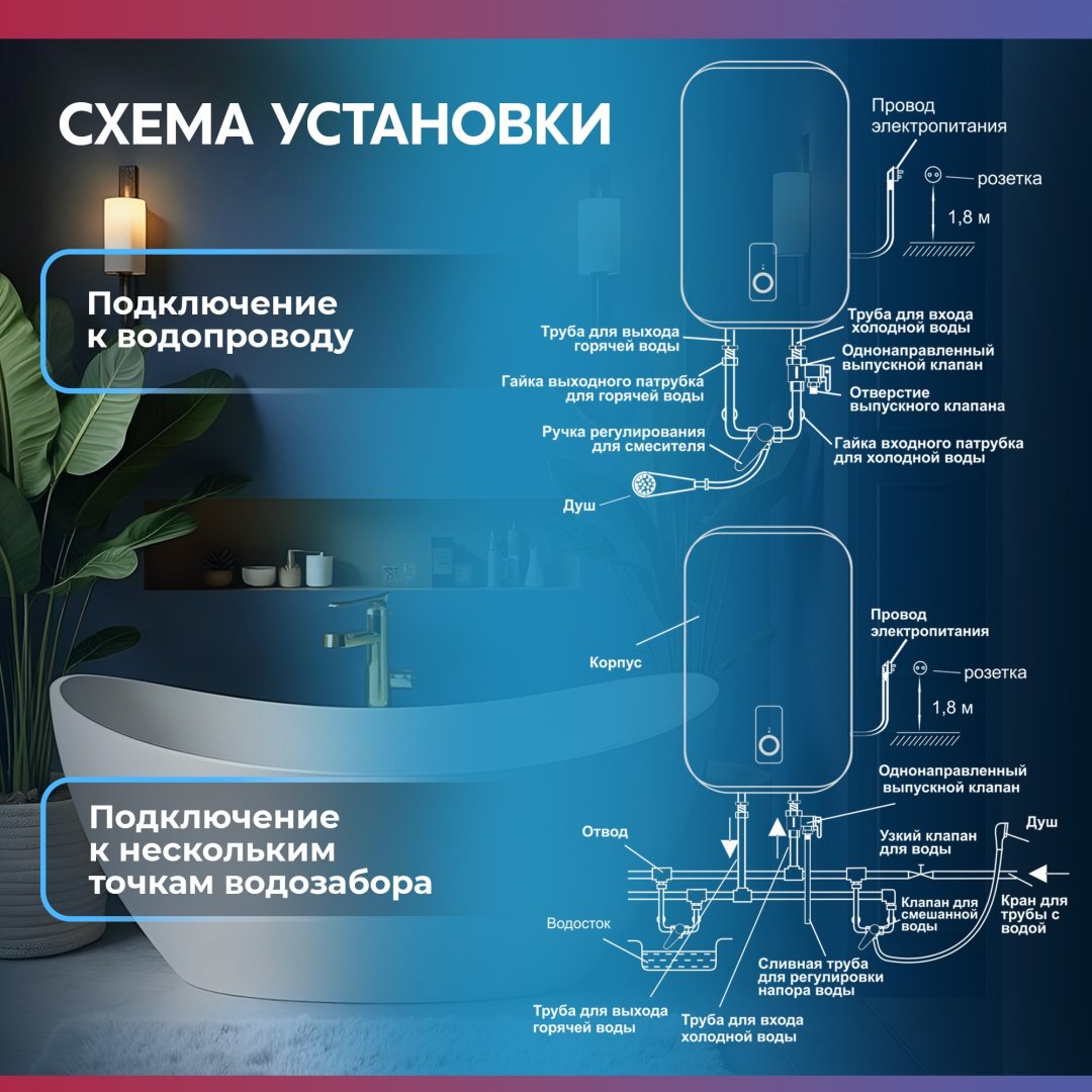 Водонагреватель Oasis 80VZ 80 л - ForteMarket Водонагреватель Oasis 80VZ 80 л купить,0
