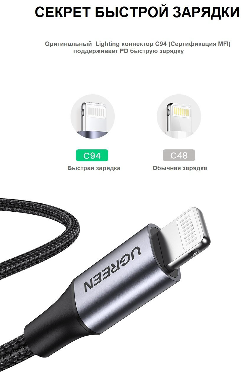 Кабель Ugreen USB Type-C - 8 pin 1.5 м 60760 купить,NaN