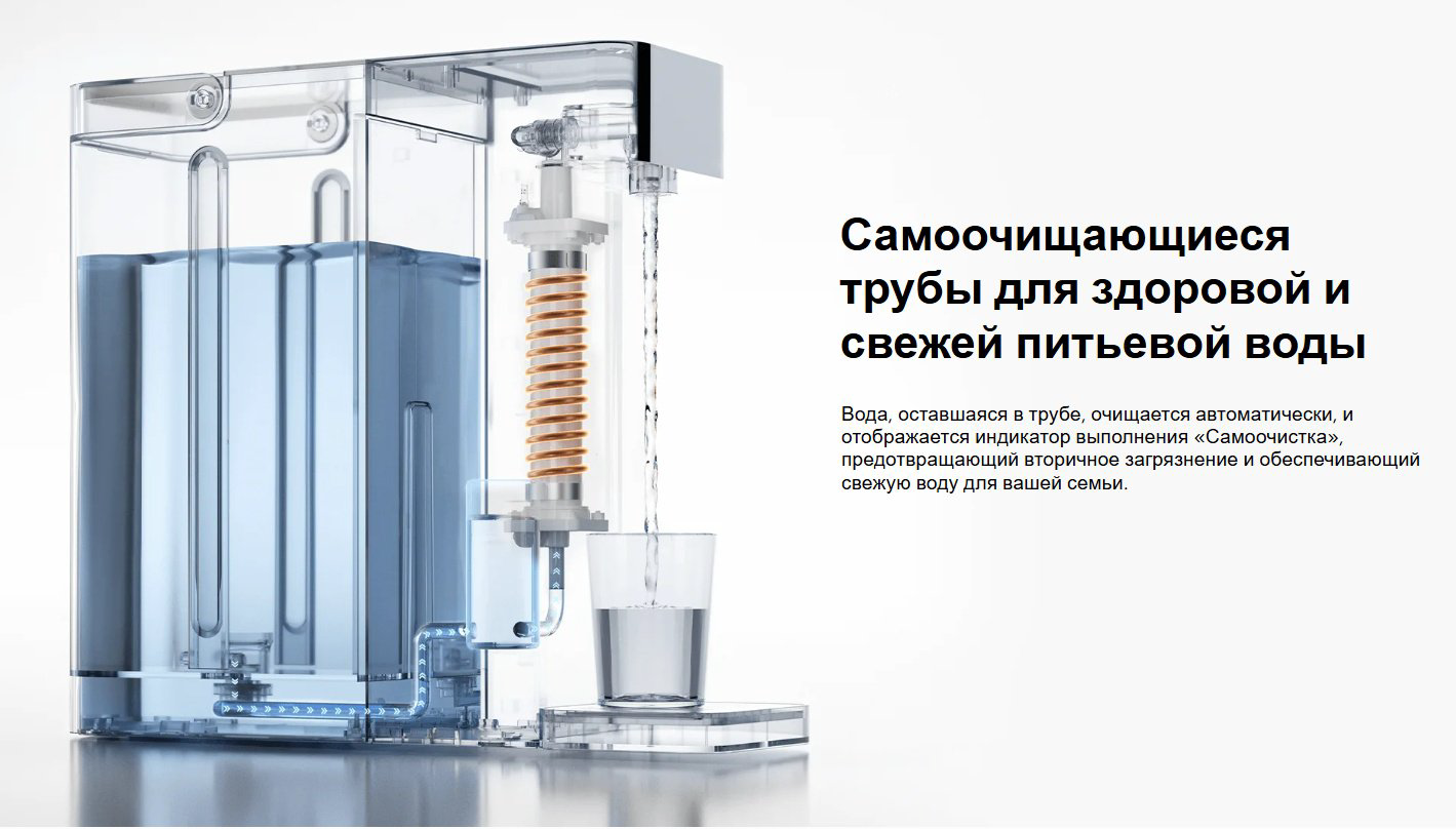 Термопот Xiaomi MSYSJ03-EU белый - ForteMarket Термопот Xiaomi MSYSJ03-EU белый купить,41990