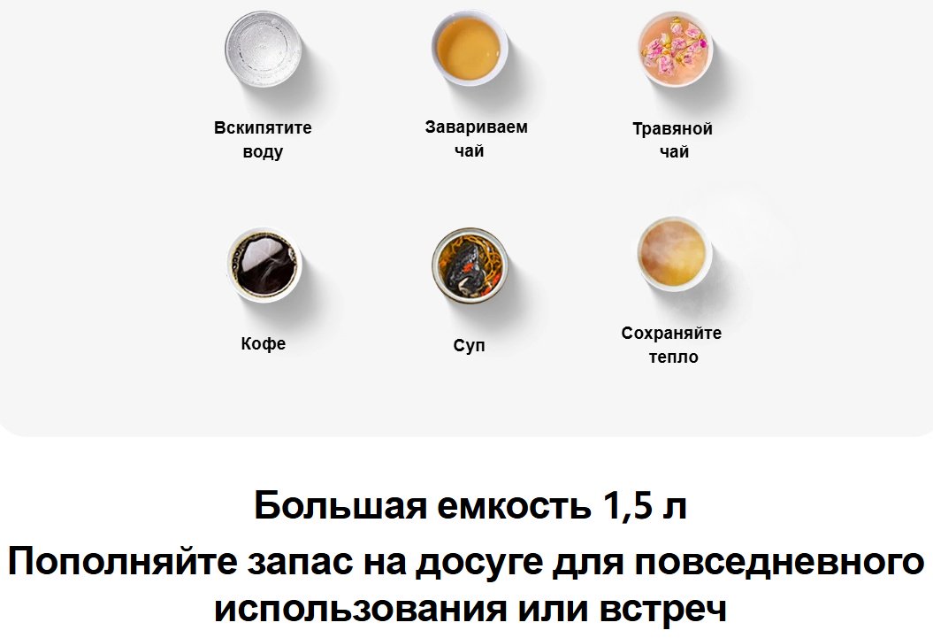 Электрочайник Xiaomi MJDGNYSH04DEM белый - ForteMarket Электрочайник Xiaomi MJDGNYSH04DEM белый купить,0