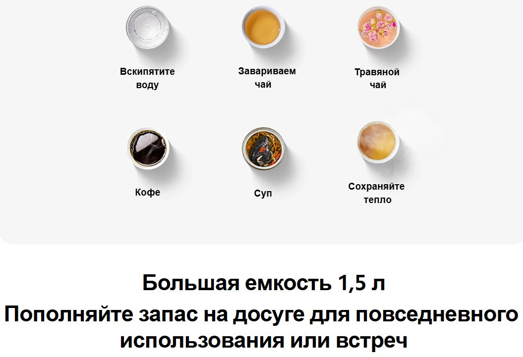 Электрочайник Xiaomi MJDGNYSH04DEM белый купить,NaN