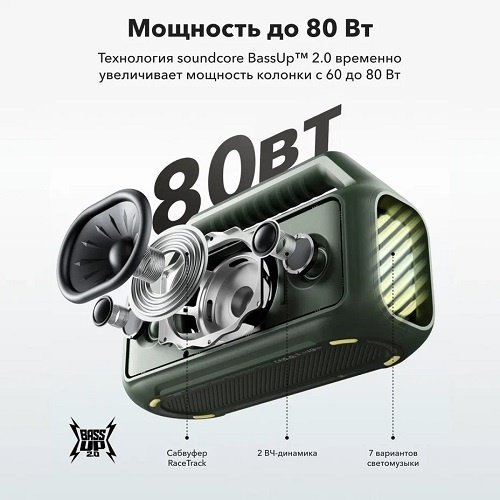 Портативная колонка Soundcore Boom 2 зеленый купить,0
