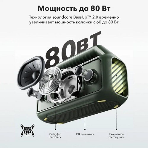 Портативная колонка Soundcore Boom 2 зеленый купить,NaN