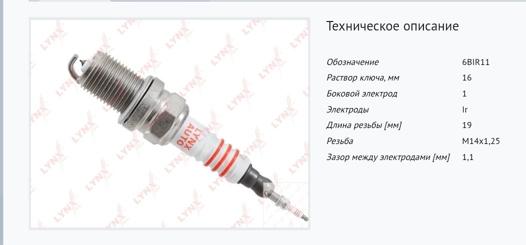 Свеча зажигания LYNXauto SP181