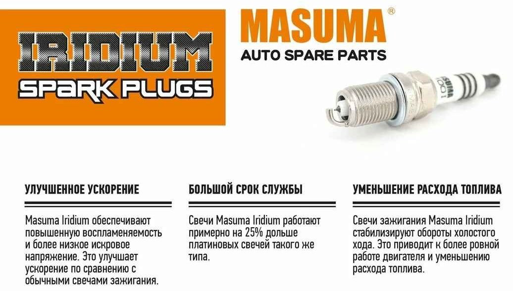 Свеча зажигания MASUMA S101I/SK20R11 - ForteMarket Свеча зажигания MASUMA S101I/SK20R11 купить,NaN