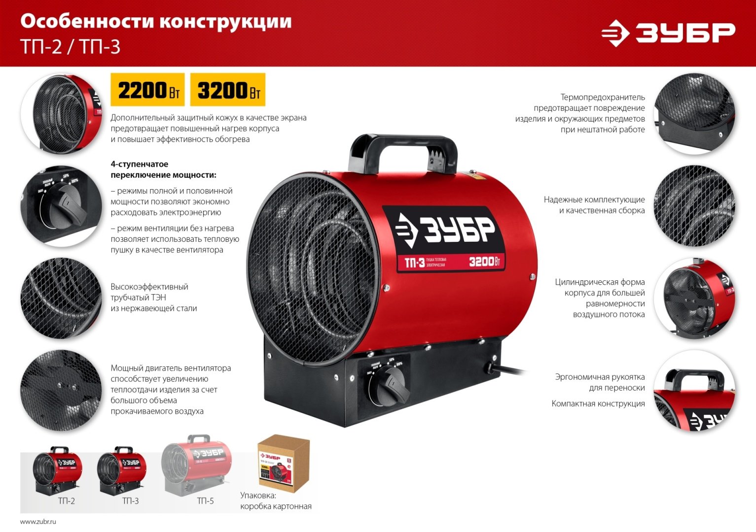Тепловая электрическая пушка ЗУБР ТП-2, 2.2 кВт - ForteMarket Тепловая электрическая пушка ЗУБР ТП-2, 2.2 кВт купить,0