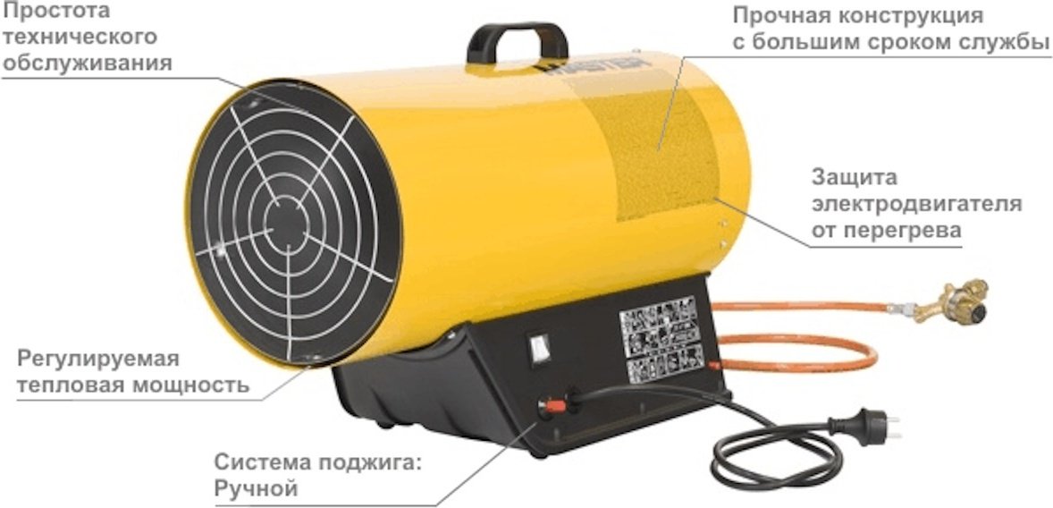 Тепловая газовая пушка Master BLP 53 M, 53 кВт купить,NaN