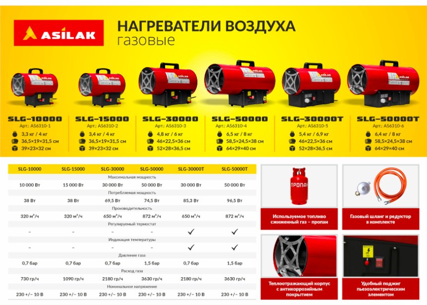 Тепловая газовая пушка ASILAK AS6310-4, 50 кВт - ForteMarket Тепловая газовая пушка ASILAK AS6310-4, 50 кВт купить,0
