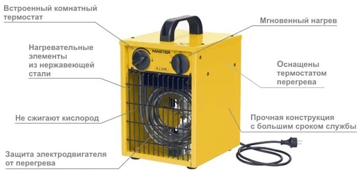 Тепловая электрическая пушка Master B 2 EPВ, 2 кВт купить,0