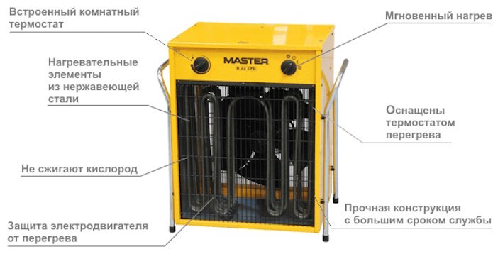 Тепловая электрическая пушка Master B 9 ЕCА, 9 кВт - ForteMarket Тепловая электрическая пушка Master B 9 ЕCА, 9 кВт купить,0