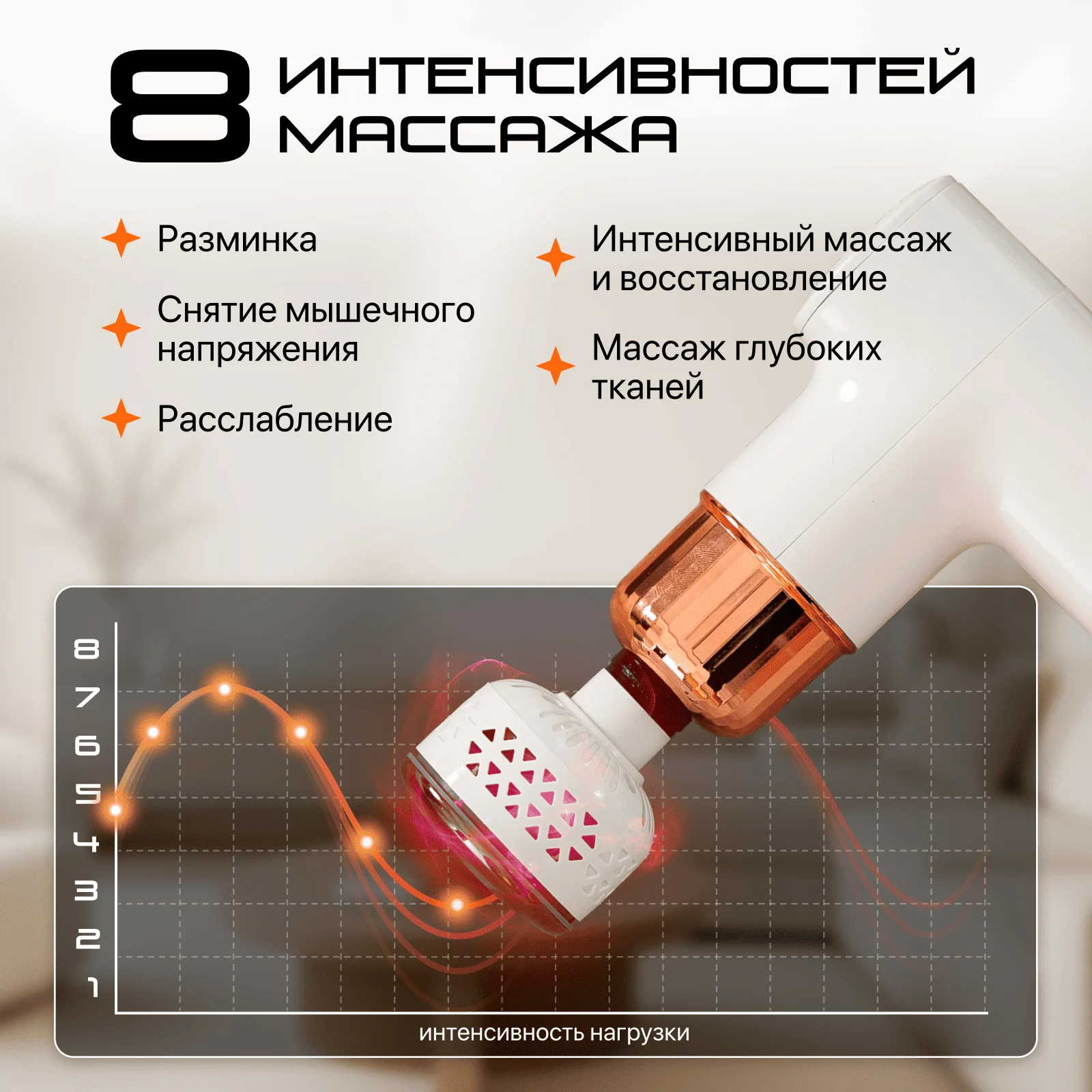 Массажный пистолет Ice & Fire PRO купить,35890