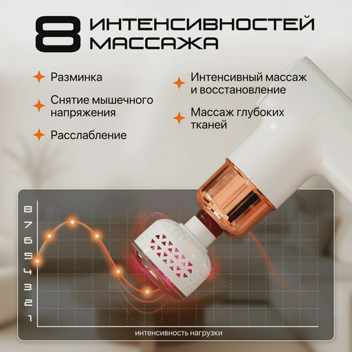 Массажный пистолет Ice & Fire PRO