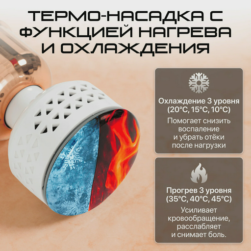 Массажный пистолет Ice & Fire PRO