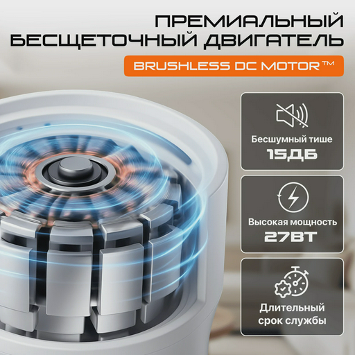 Массажный пистолет Ice & Fire PRO