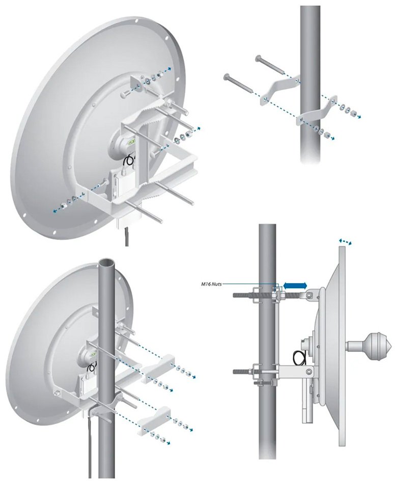 Wi-Fi антенна Ubiquiti RD-5G34