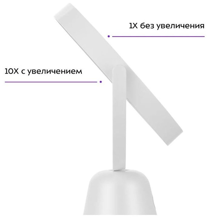 Kitfort зеркало настольное косметическое 226 х 106 х 355 мм купить,NaN