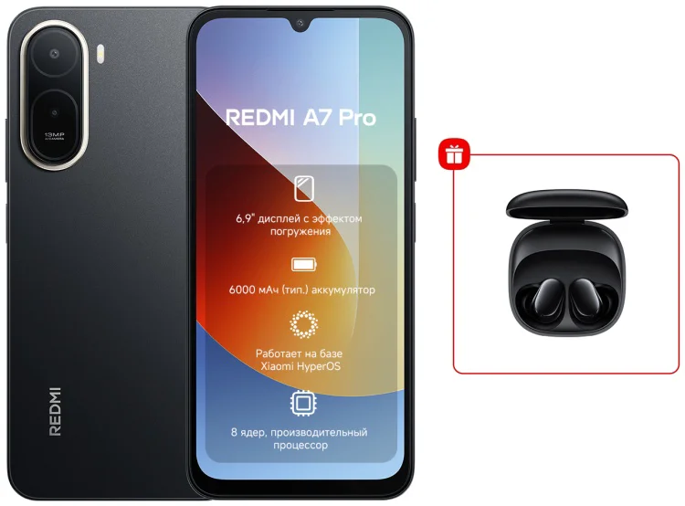 Смартфон Xiaomi Redmi A7 Pro 4/64GB черный + подарок купить,NaN