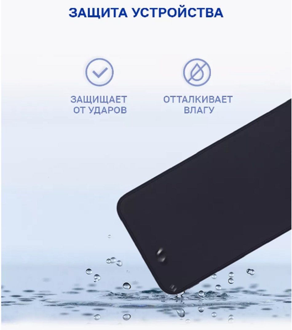 Чехол для Xiaomi Redmi 12 черный купить,970