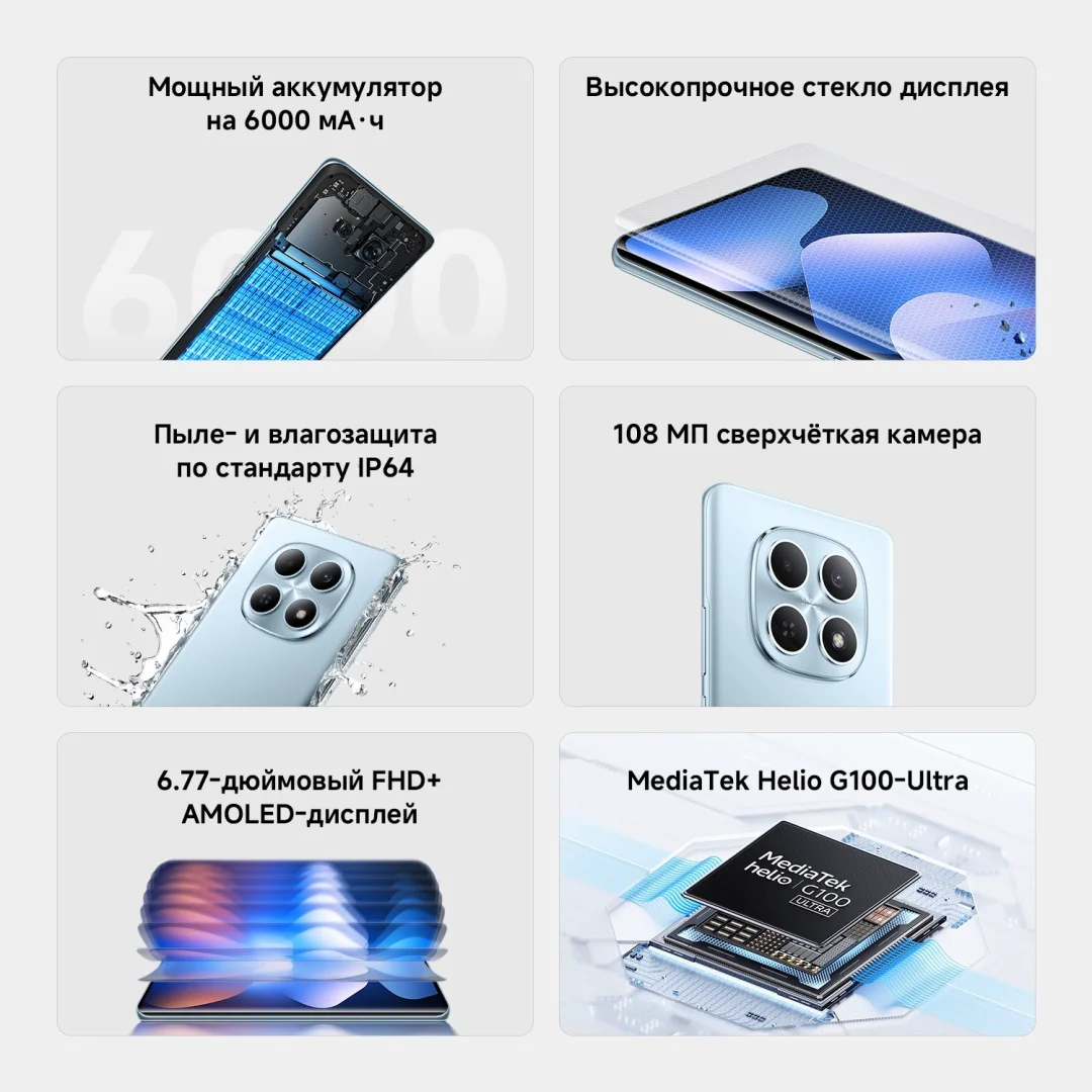 Смартфон Xiaomi Redmi Note 15 4G NFC 8/256GB фиолетовый + подарок купить,NaN