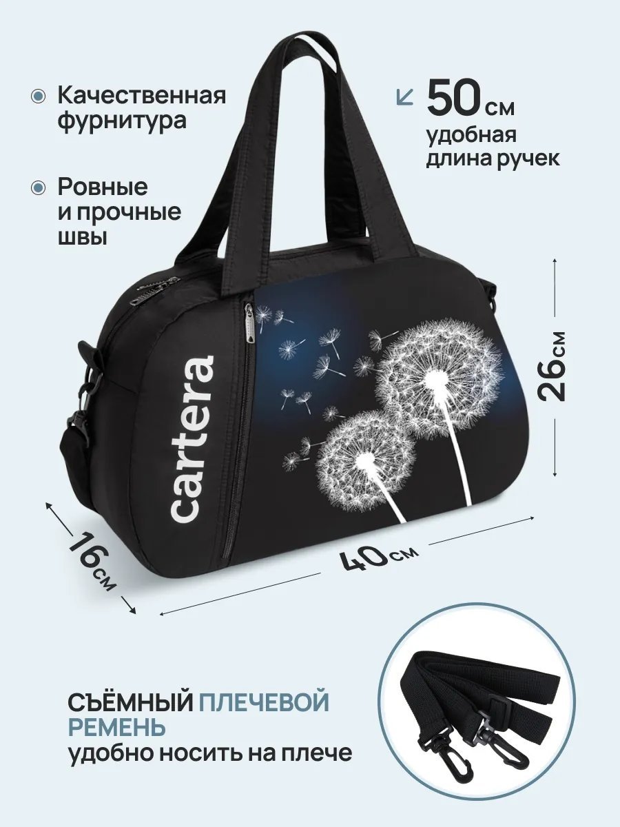 Мини-сумка cartera спанбонд черный купить,NaN